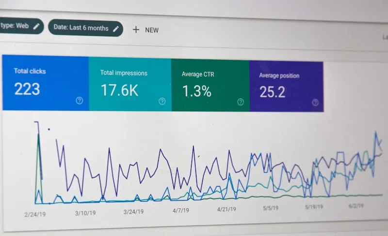 Consola de b&uacute;squeda de Google Search Console de Repararya Cartagena con m&eacute;tricas de posicionamiento SEO local impulsado por arcoso leads